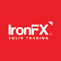 IRONFX.COM WITHDRAWAL PROBLEMS & SCAM CLAIMS – FULL 2026 REVIEW